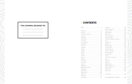 50 States 5000 Ideas Journal